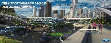 The City of Tomorrow, Decades and Decades From Now with c...